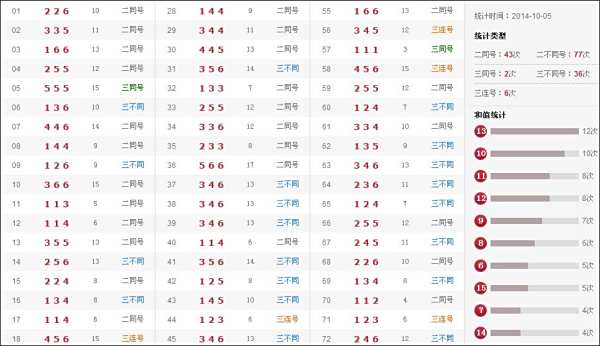 澳門六開獎(jiǎng)結(jié)果115，解析與探討，澳門六開獎(jiǎng)結(jié)果解析與探討，第115期數(shù)據(jù)揭秘