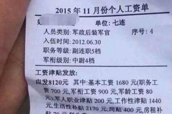 中國人民解放軍海軍工資概覽，中國人民解放軍海軍薪酬概覽