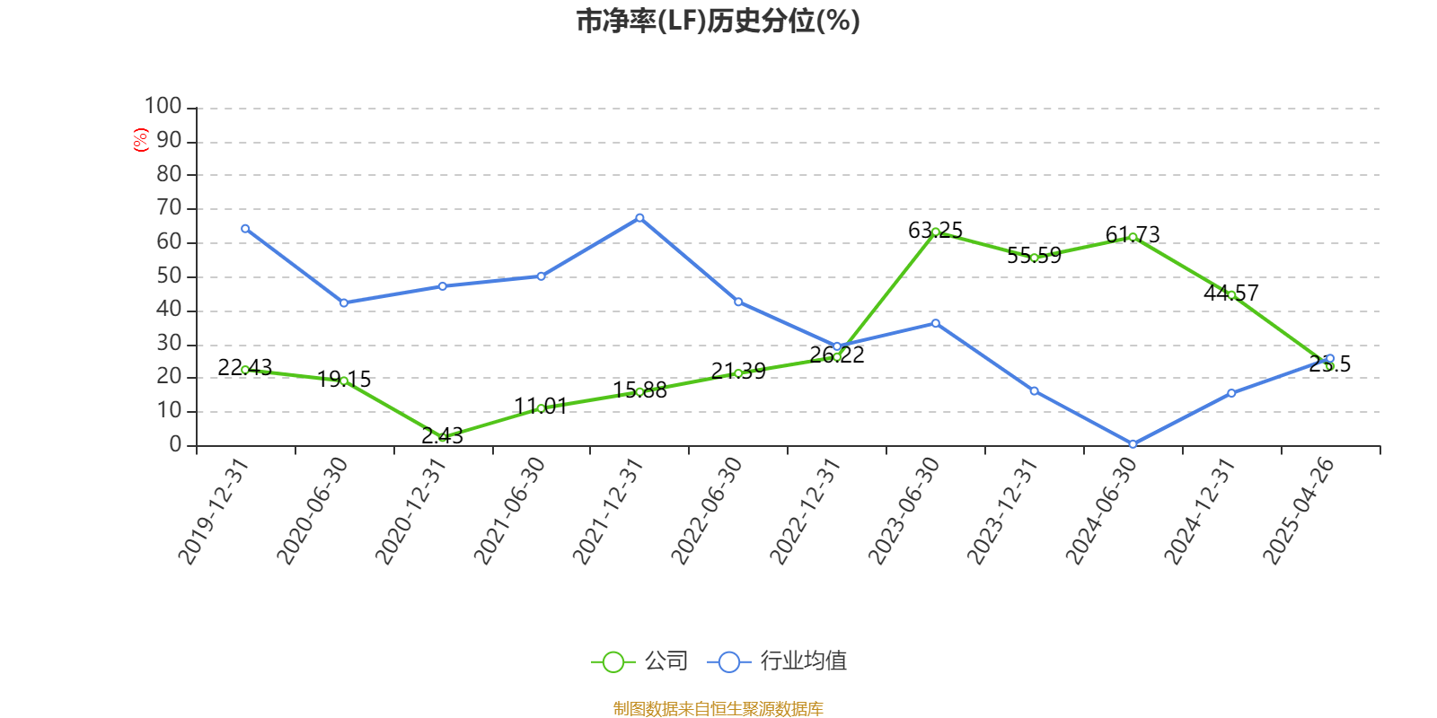 探索未來，2025新澳資料免費(fèi)大全，探索未來，2025新澳資料免費(fèi)大全揭秘