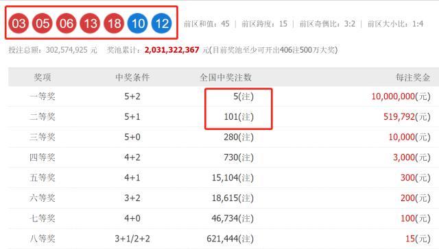 澳門六開獎(jiǎng)結(jié)果2023開獎(jiǎng)記錄查詢網(wǎng)站，探索與解析，澳門六開獎(jiǎng)結(jié)果2023年開獎(jiǎng)記錄查詢網(wǎng)站解析與探索
