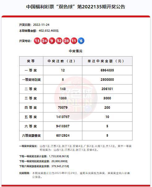 澳門彩精準六碼開獎結(jié)果及其背后的故事，澳門彩精準六碼開獎結(jié)果揭秘，背后的故事引人關(guān)注
