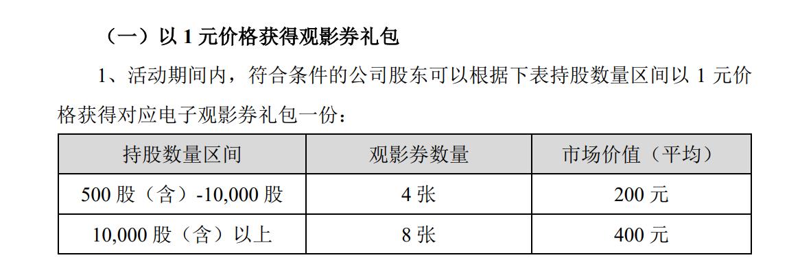 未來機(jī)遇探索
