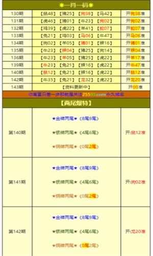 澳門(mén)準(zhǔn)一肖一碼一碼，揭秘與探索，澳門(mén)準(zhǔn)一肖一碼揭秘與探索之旅