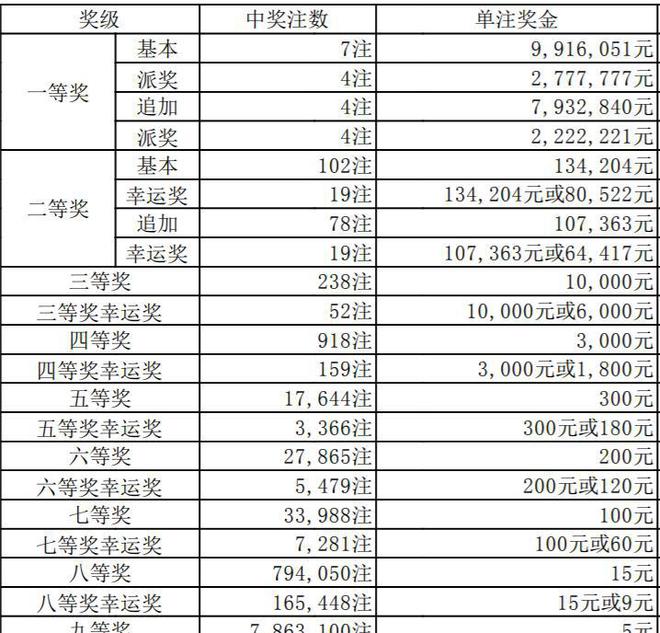 澳門六合最快開獎結(jié)果，探索與解析，澳門六合開獎結(jié)果探索與解析