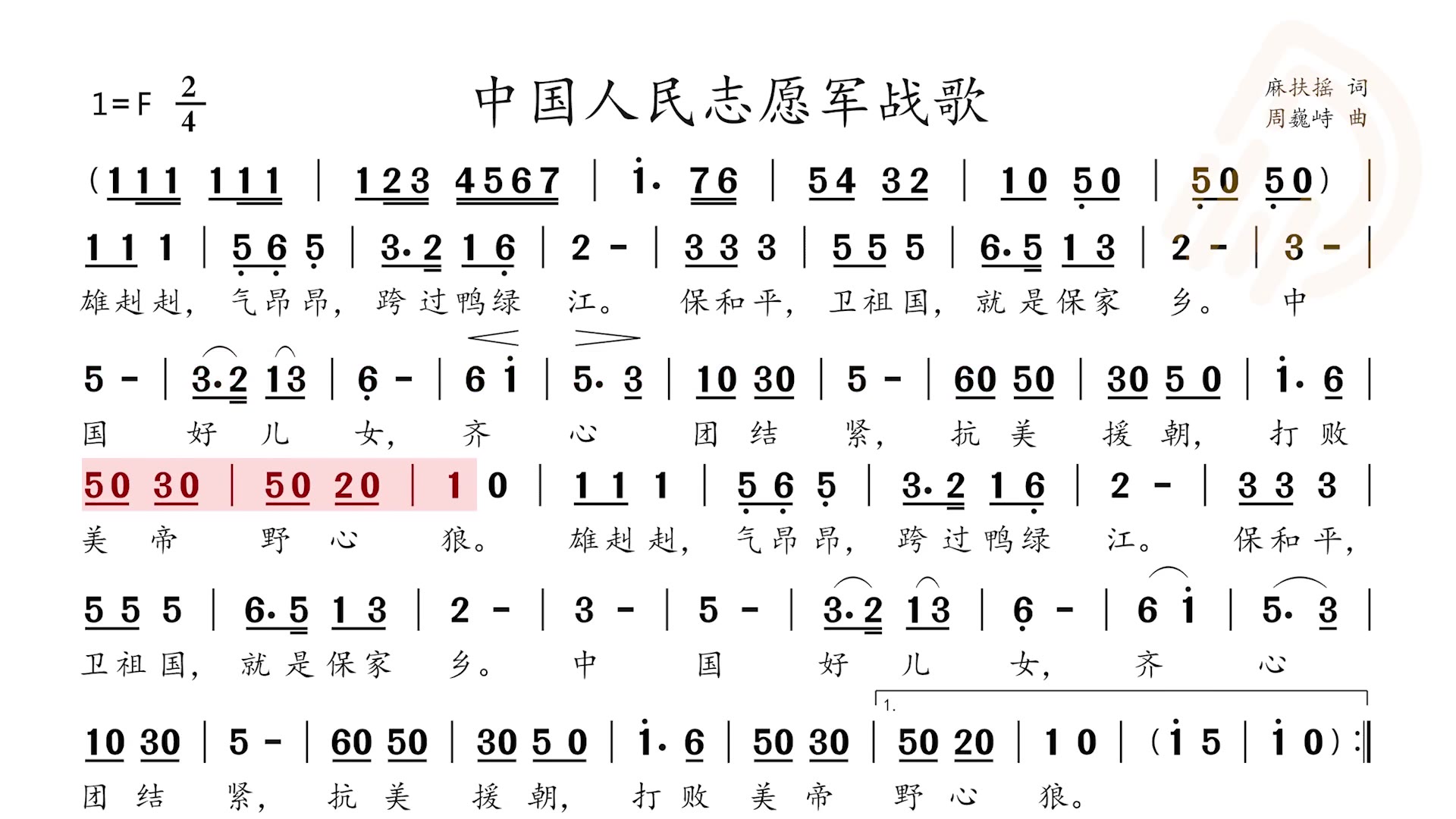 人民解放軍志愿軍歌曲，時(shí)代的旋律與歷史的記憶，人民解放軍志愿軍歌曲，時(shí)代旋律與歷史的記憶印記