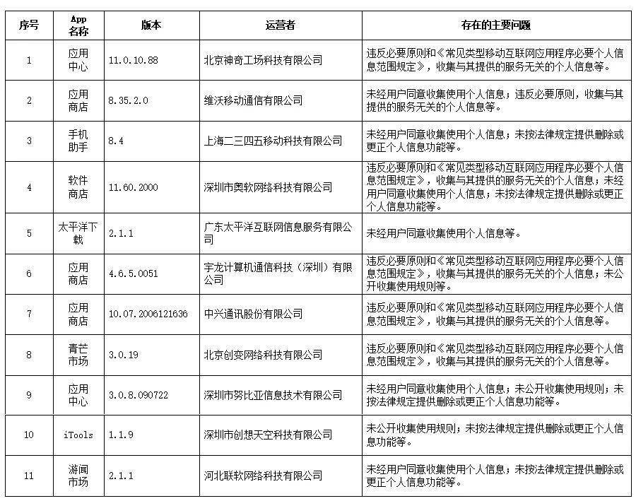 南通今日矚目，剛剛發(fā)生的重大新聞，南通今日矚目，最新重大新聞速遞