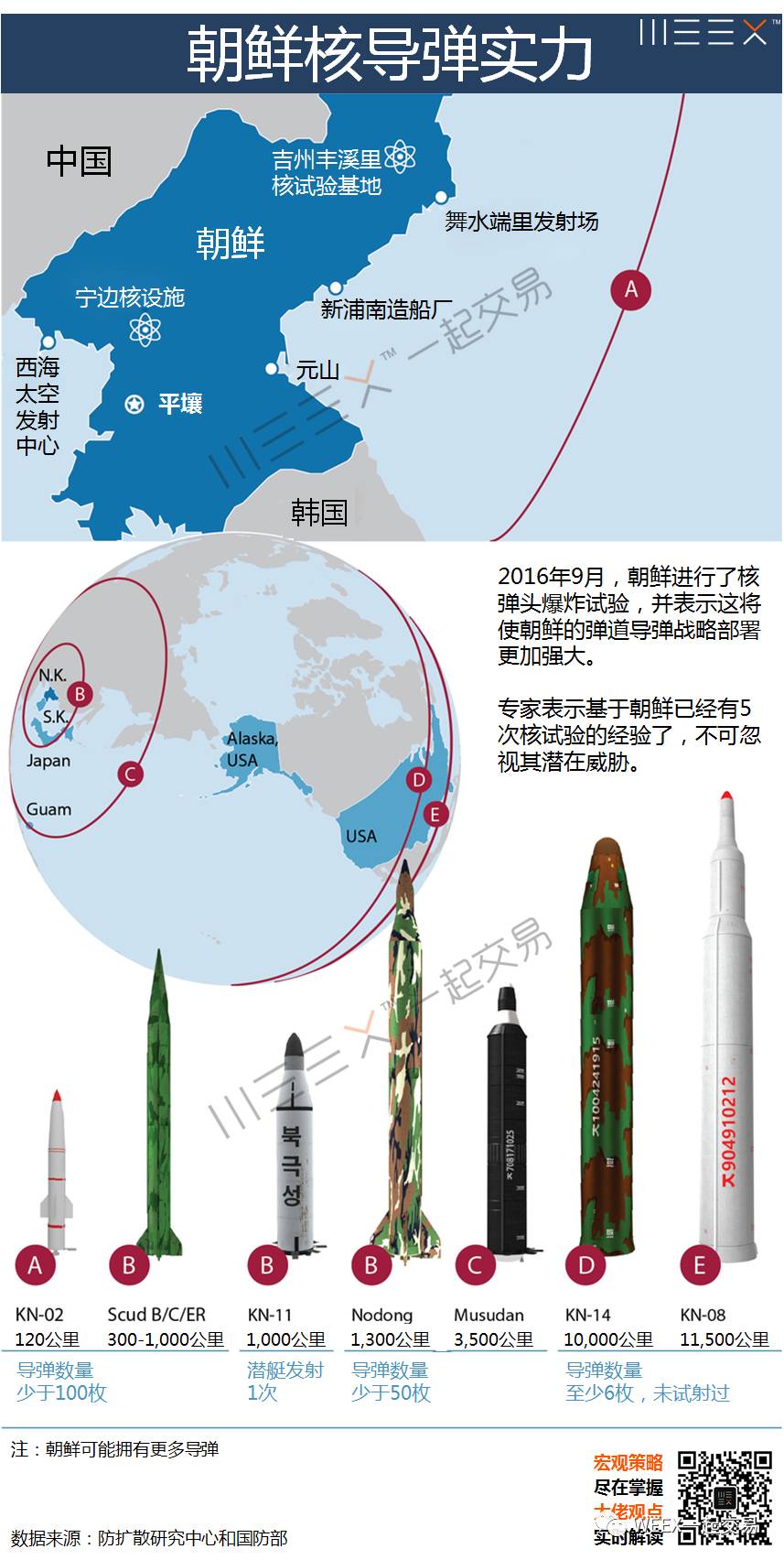 朝鮮最好的戰(zhàn)斗機(jī)，探索朝鮮空中力量的璀璨明珠，朝鮮空中力量的璀璨明珠，探索朝鮮最好的戰(zhàn)斗機(jī)