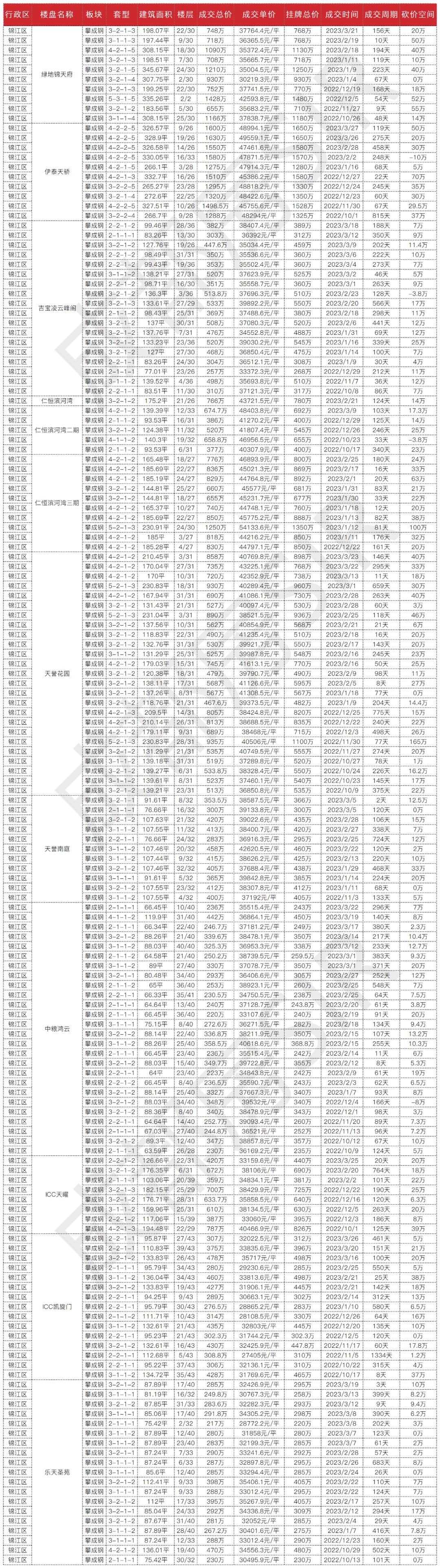 美國2023年國防預算，深度分析與展望，美國2023年國防預算深度解讀與未來展望
