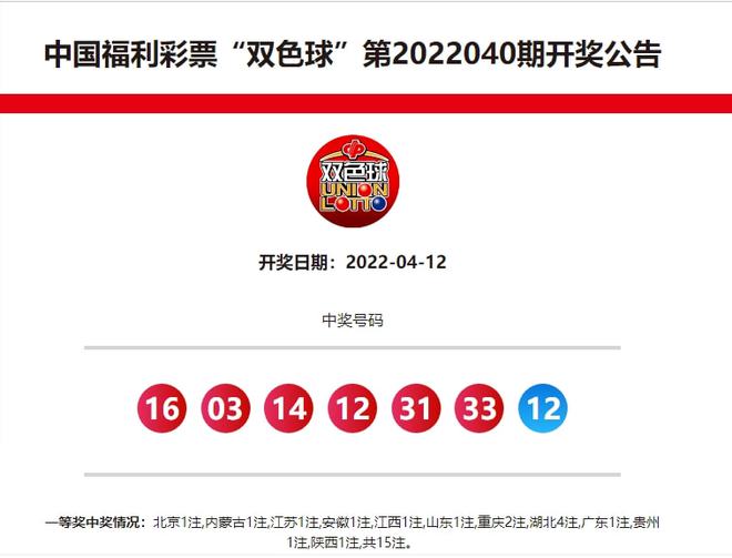 澳門六開15期開獎結(jié)果及其背后的故事，澳門六開第15期開獎結(jié)果揭曉，背后的故事引人關(guān)注