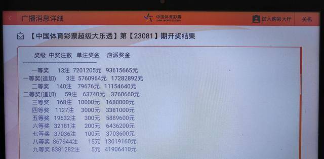 新澳門六開彩開獎結(jié)果2020年，回顧與前瞻，澳門六開彩開獎結(jié)果回顧與前瞻，2020年展望