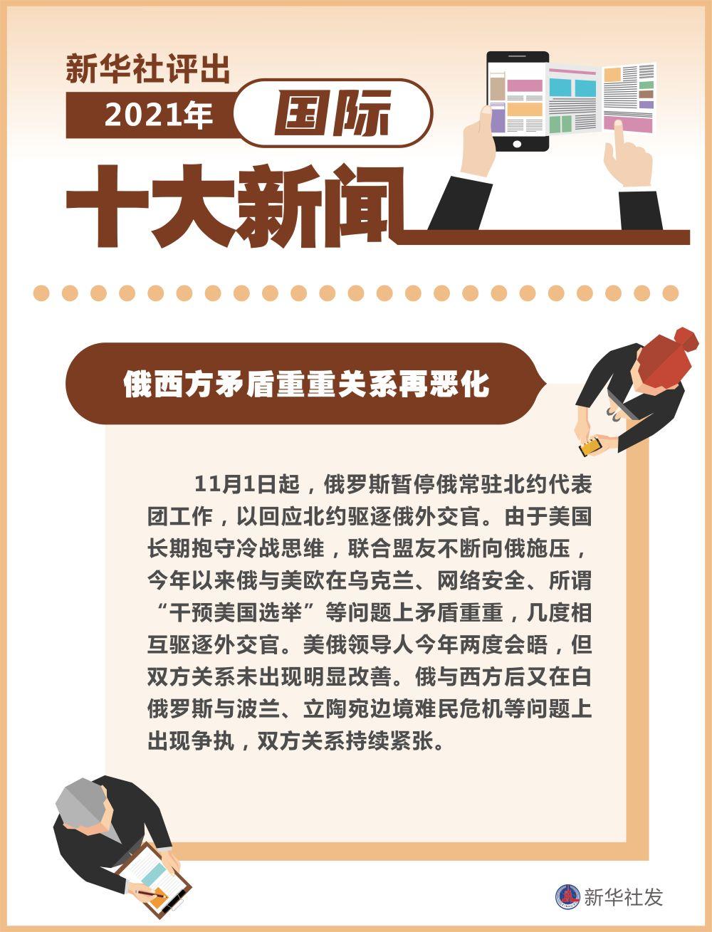 今日新聞摘抄，十條國際新聞，今日國際新聞摘要，十條重要國際新聞速遞