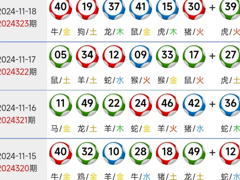 澳門六生肖開獎結(jié)果