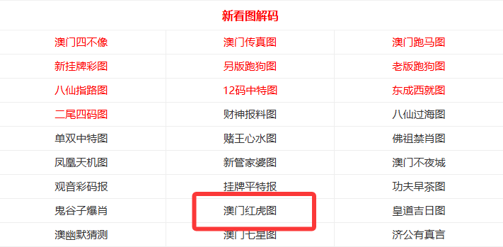 2025澳門天天開好彩資料