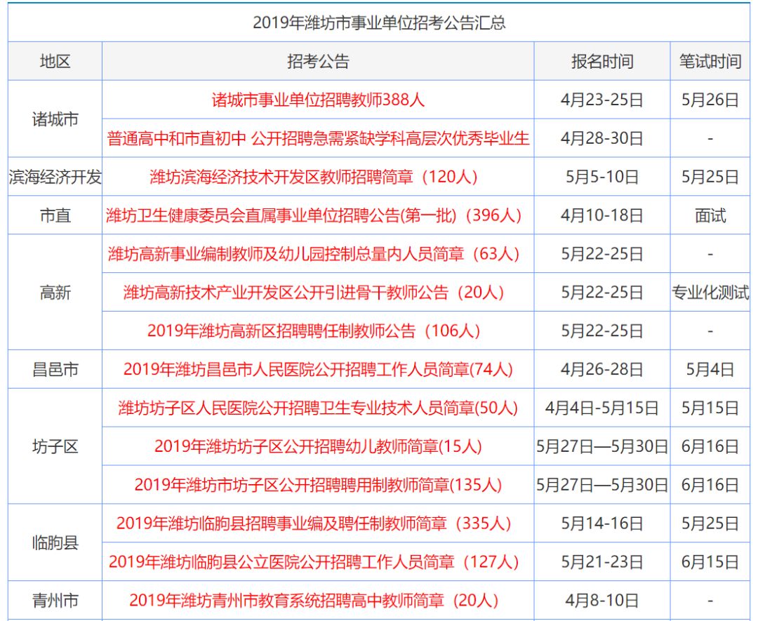 新澳資料大全正版資料2025年免費(fèi)，全面解析與前瞻性探討，新澳資料大全正版資料2025年免費(fèi)全面解析與前瞻性探討，洞悉未來趨勢(shì)