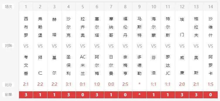 澳門開獎(jiǎng)結(jié)果及開獎(jiǎng)記錄表013探析，澳門開獎(jiǎng)結(jié)果及記錄表013深度解析