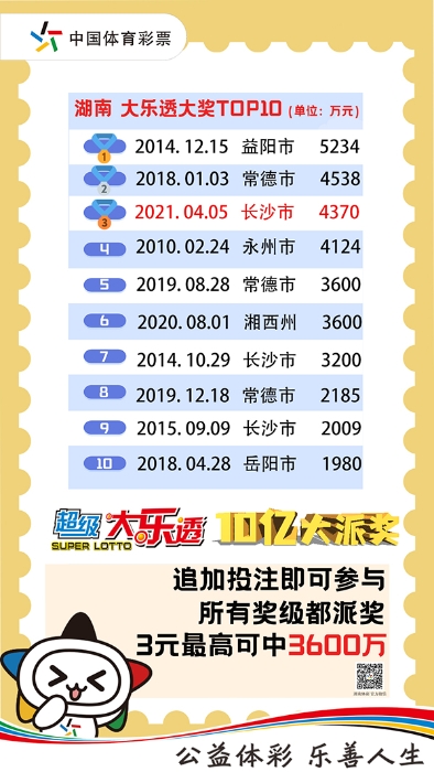 揭秘一肖期期中獎(jiǎng)的神秘面紗，策略與運(yùn)氣并存，揭秘中獎(jiǎng)秘密，策略與運(yùn)氣并存的一肖期期中獎(jiǎng)之道