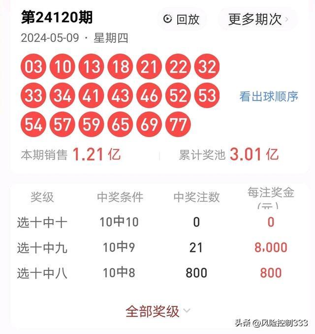 劉伯溫開(kāi)獎(jiǎng)結(jié)果一肖中特，神秘與現(xiàn)實(shí)的交織，劉伯溫開(kāi)獎(jiǎng)結(jié)果一肖中特，神秘與現(xiàn)實(shí)交織的奇跡