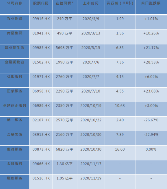 香港資料免費長期公開，開放透明，共創(chuàng)繁榮，香港資料公開，開放透明共創(chuàng)繁榮時代