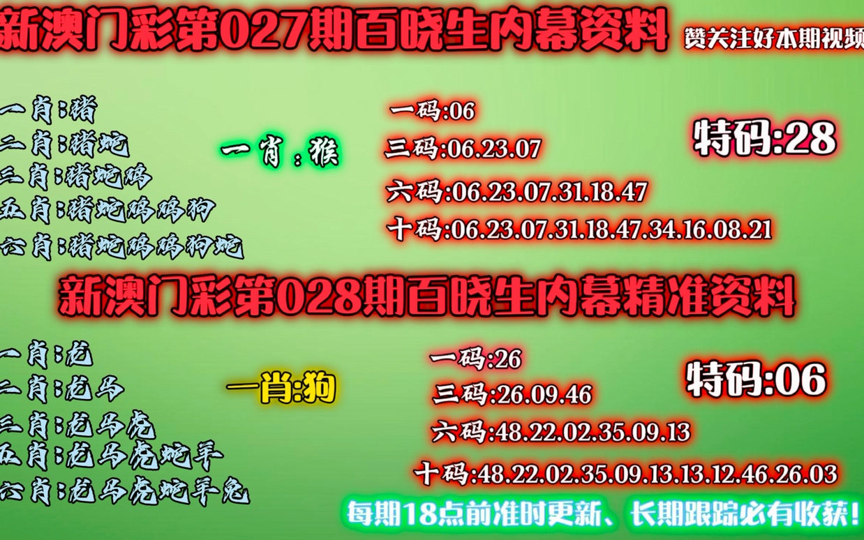 澳門最準(zhǔn)最快開獎資料