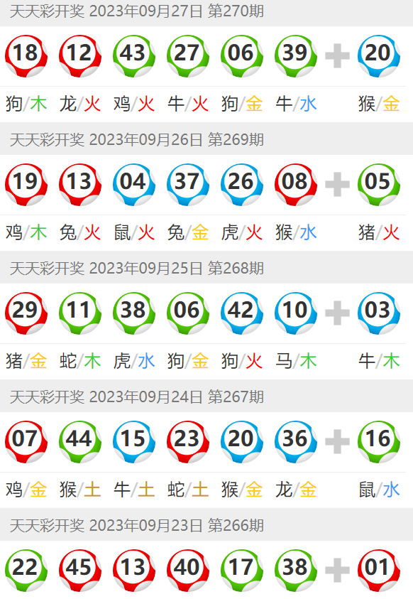 澳門彩票的未來展望，探索天天六開彩的2025免費(fèi)資料，澳門彩票未來展望，天天六開彩的2025展望與免費(fèi)資料探索