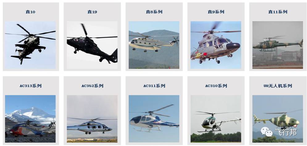 中國直-20直升機(jī)的生產(chǎn)數(shù)量概覽，中國直-20直升機(jī)生產(chǎn)數(shù)量概覽