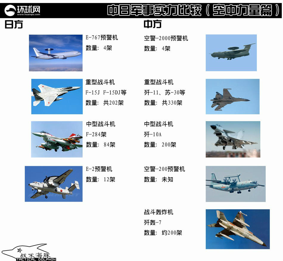 中國(guó)戰(zhàn)斗機(jī)簡(jiǎn)介大全，中國(guó)戰(zhàn)斗機(jī)全面簡(jiǎn)介