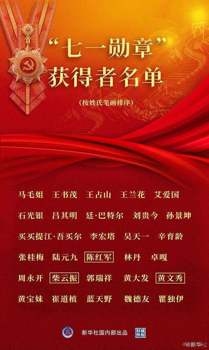 七一勛章獲得者享受何種級(jí)別待遇，榮譽(yù)與責(zé)任的體現(xiàn)，七一勛章獲得者待遇級(jí)別與榮譽(yù)責(zé)任體現(xiàn)