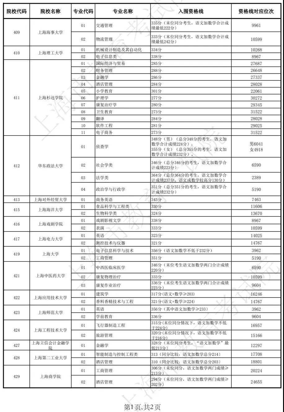 澳門開獎結(jié)果及其開獎記錄表013探析，澳門開獎結(jié)果及013期開獎記錄表深度解析