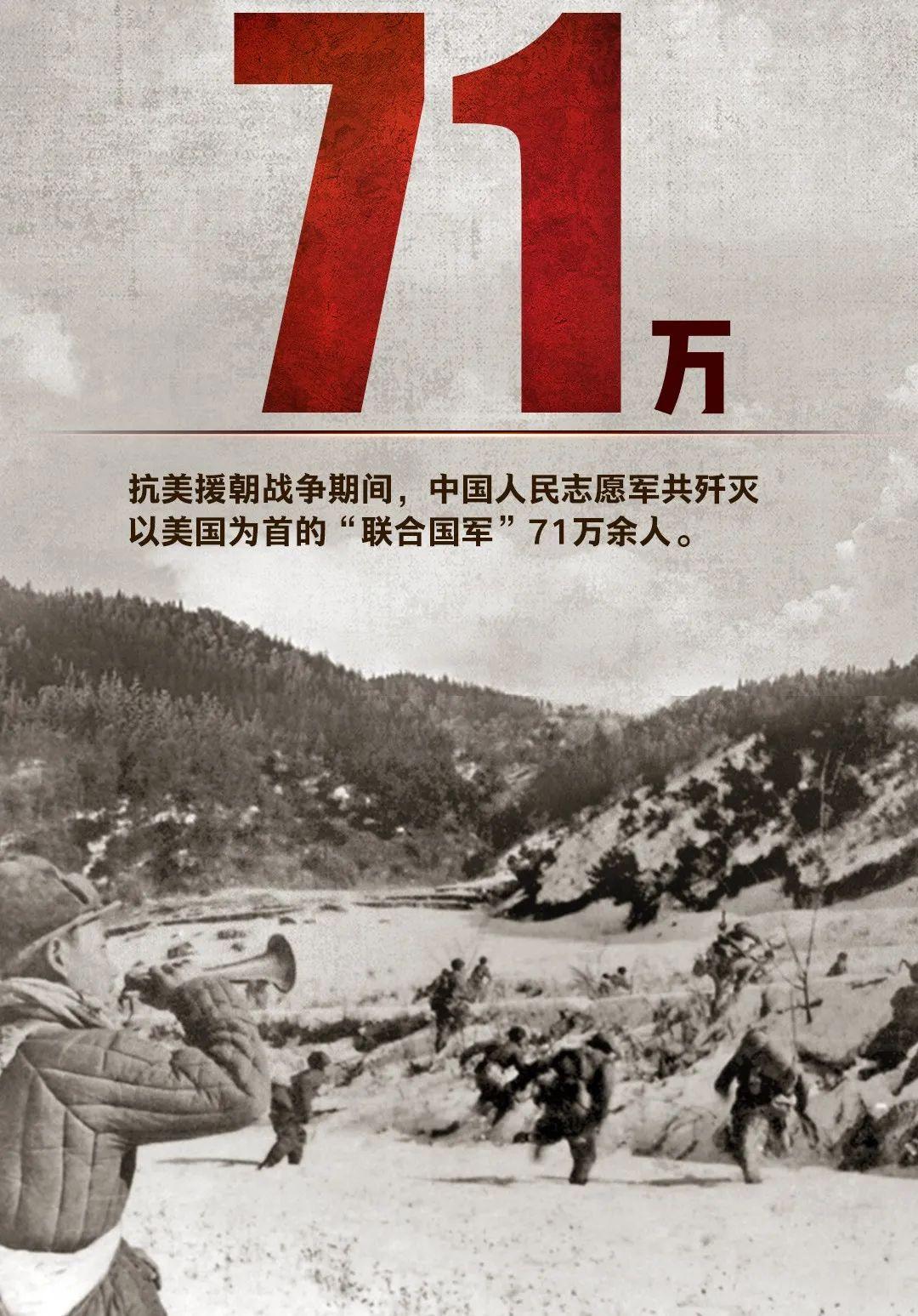 抗美援朝的詩句名言，英勇斗爭，鑄就輝煌，抗美援朝詩句名言，英勇斗爭鑄就輝煌傳奇