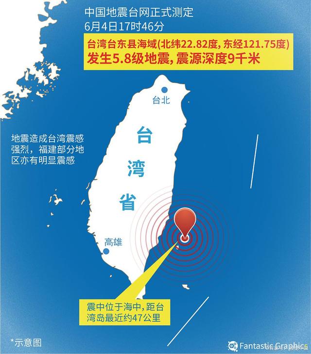 2023年4月26日臺(tái)海情況分析，2023年4月26日臺(tái)海局勢(shì)深度解析