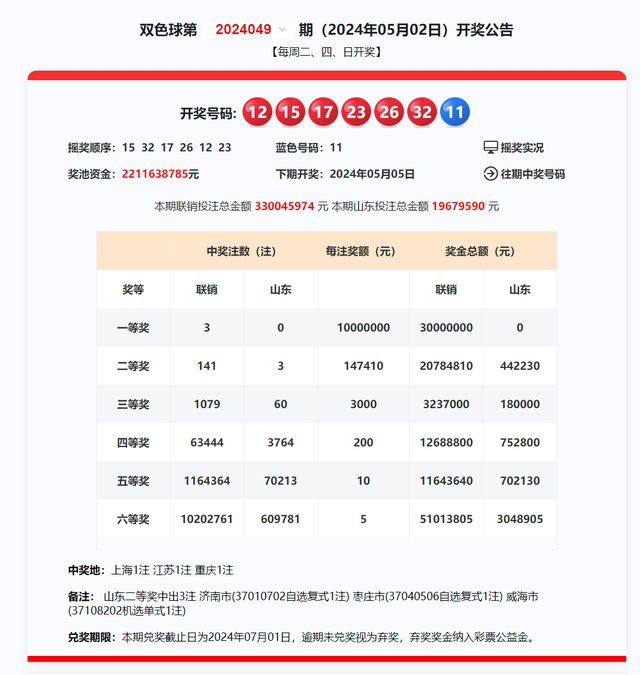 2025年新澳開獎(jiǎng)結(jié)果