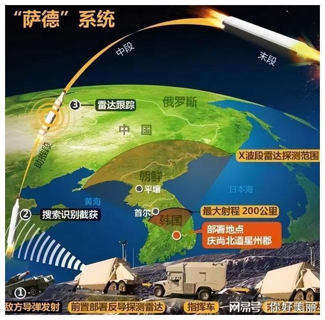 韓國部署薩德事件現(xiàn)狀探究，韓國薩德部署現(xiàn)狀深度解析