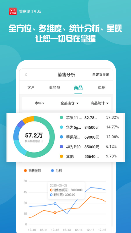 管家婆一碼中一肖，揭秘預(yù)測(cè)之道的神秘面紗與未來展望（2025展望），揭秘預(yù)測(cè)之道，管家婆一碼中一肖的神秘面紗與未來展望（預(yù)測(cè)至2025年）