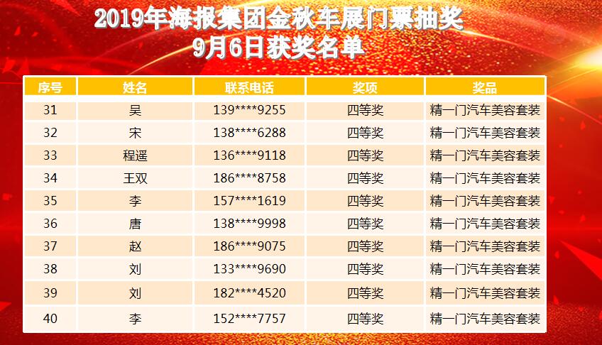 幸運(yùn)之夜的神秘面紗