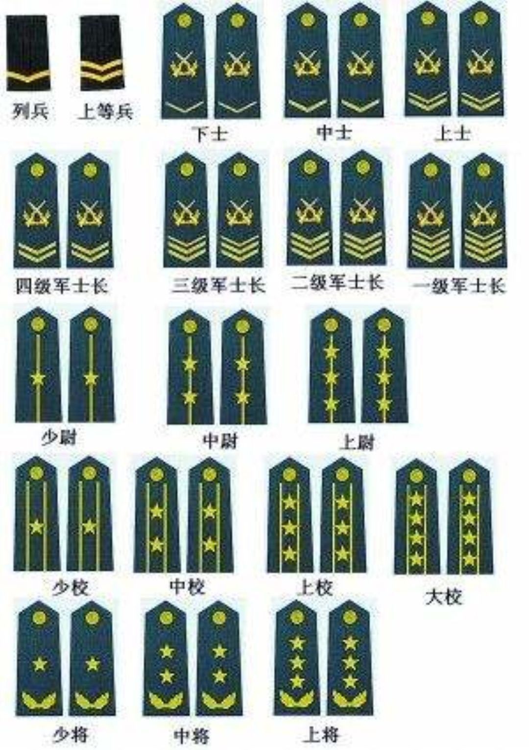中國(guó)特種部隊(duì)排名與肩章的象征意義，中國(guó)特種部隊(duì)排名及肩章象征意義揭秘