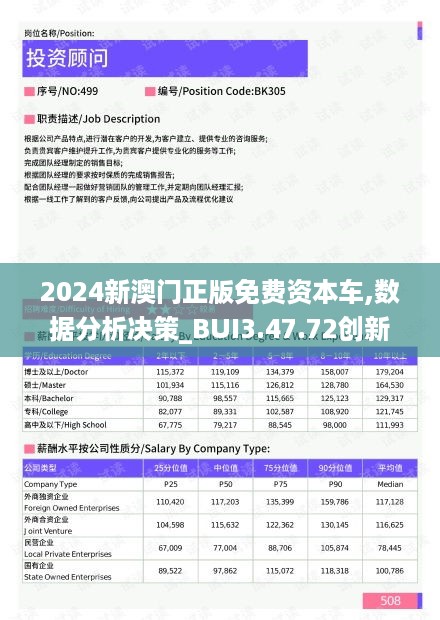 探索未來，澳門資本車的革新之路與免費(fèi)體驗(yàn)之旅（2025新澳門正版免費(fèi)資本車），澳門資本車的未來革新之路與免費(fèi)體驗(yàn)之旅（2025新澳門正版資本車探索）