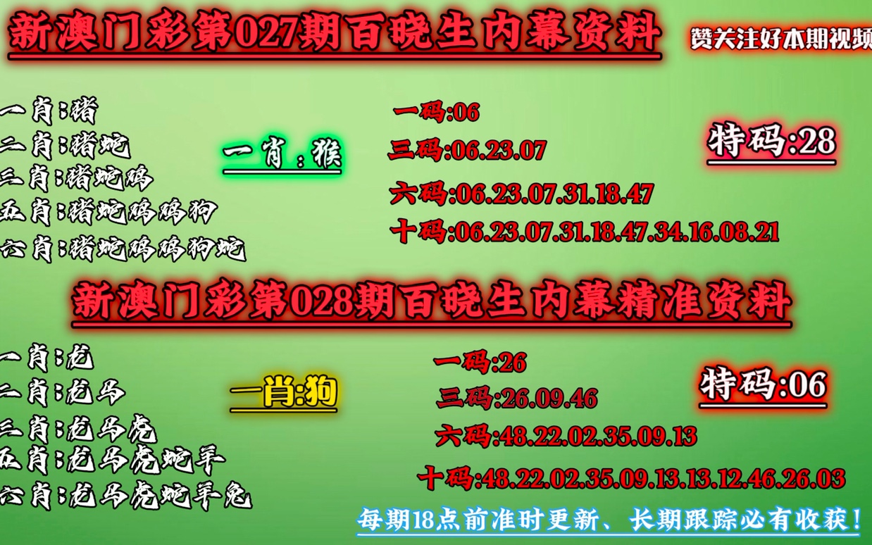 澳門必開一肖一碼歷史
