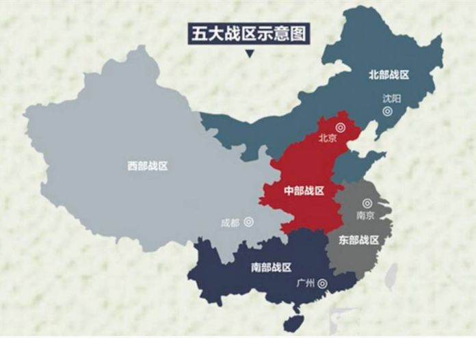 中國國防力量的核心支柱