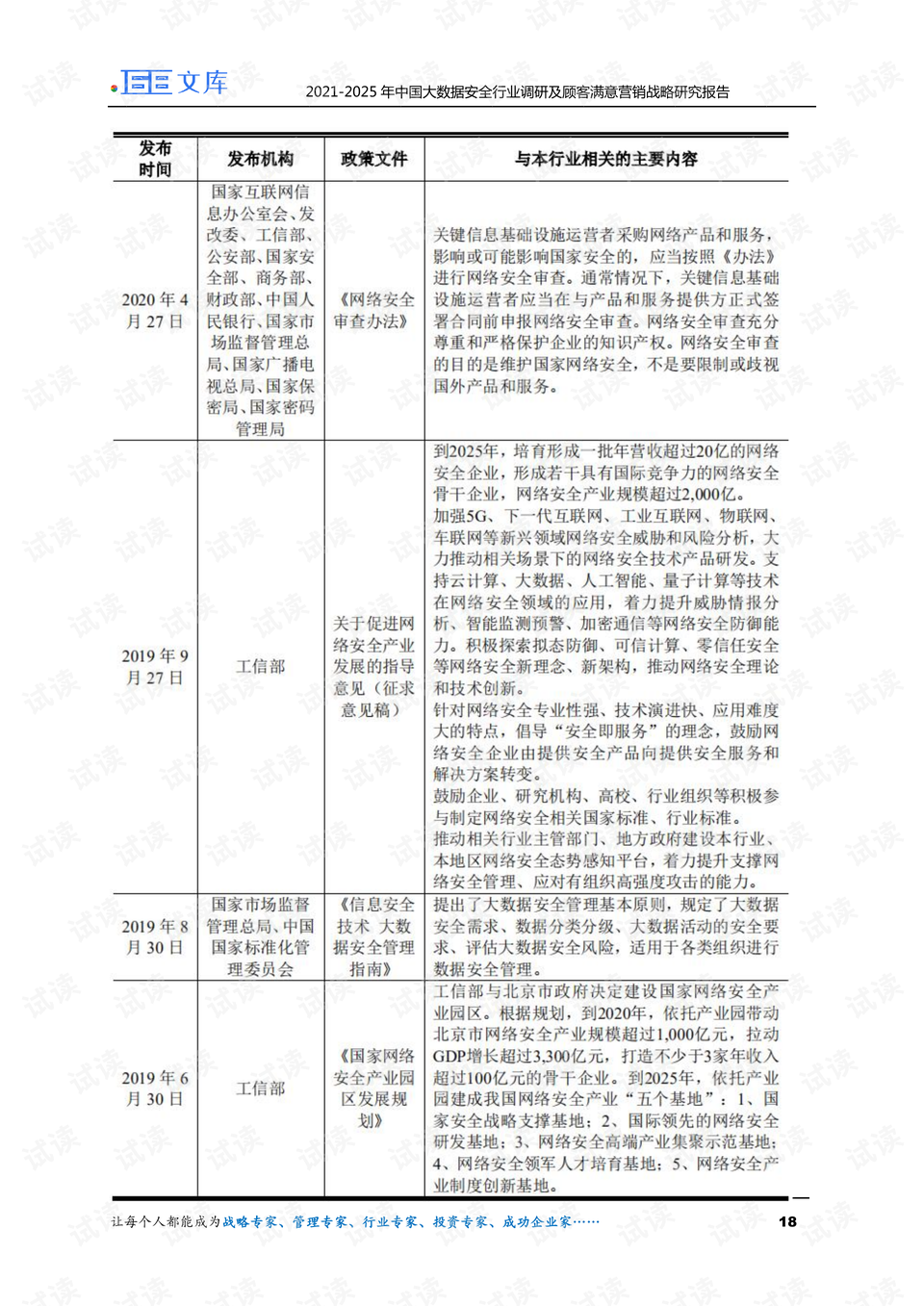 2025精準資料免費大全——助力個人與企業(yè)的成長之路，2025精準資料大全，助力個人與企業(yè)成長之路（免費版）
