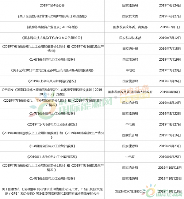 全年資料免費(fèi)資料大全，探索與利用，全年資料免費(fèi)大全，探索與利用的寶庫