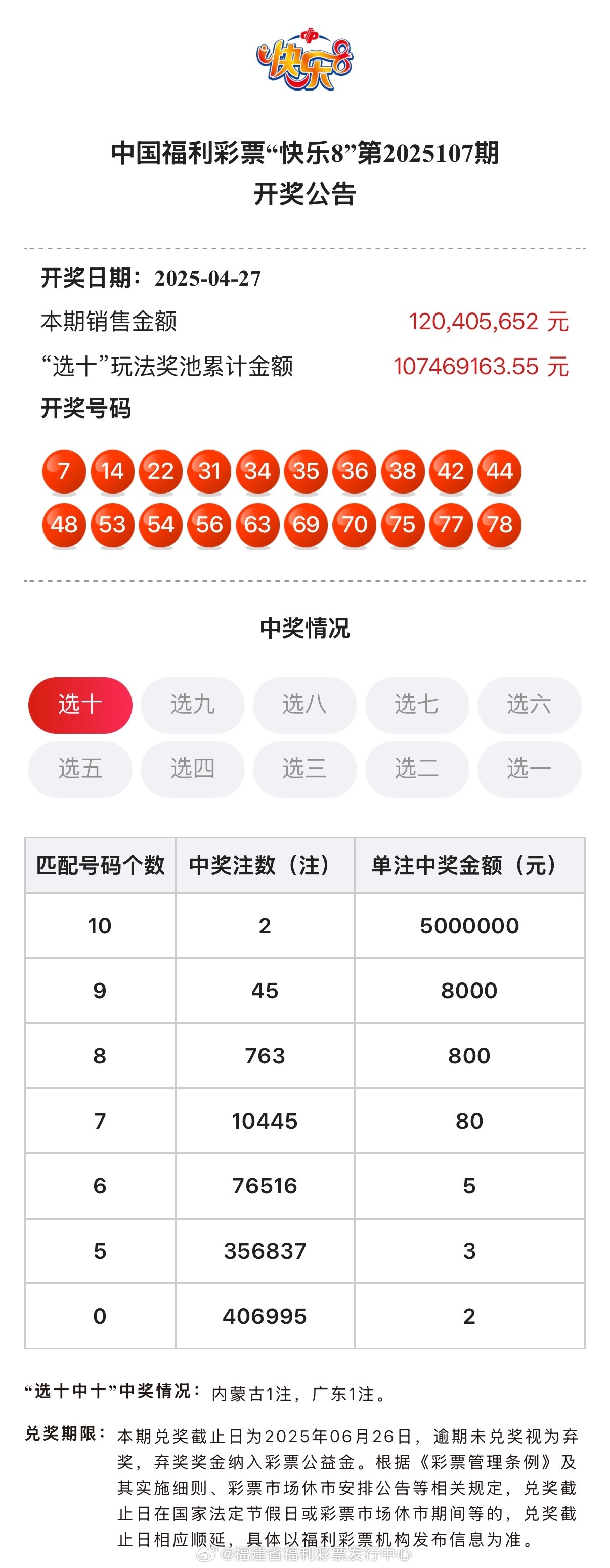 王中王開(kāi)獎(jiǎng)結(jié)果一肖