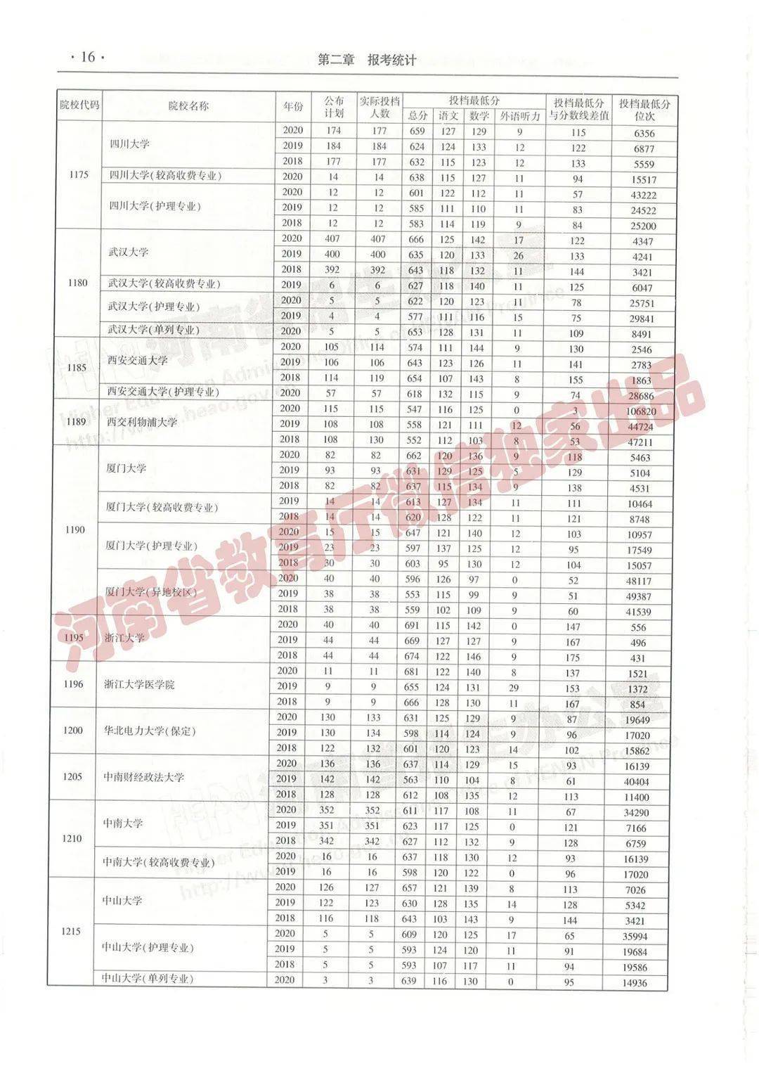 三期必開一肖劉伯溫，傳奇預測與歷史文化交織的奧秘，劉伯溫傳奇預測與歷史文化交織的奧秘，三期必開一肖揭秘