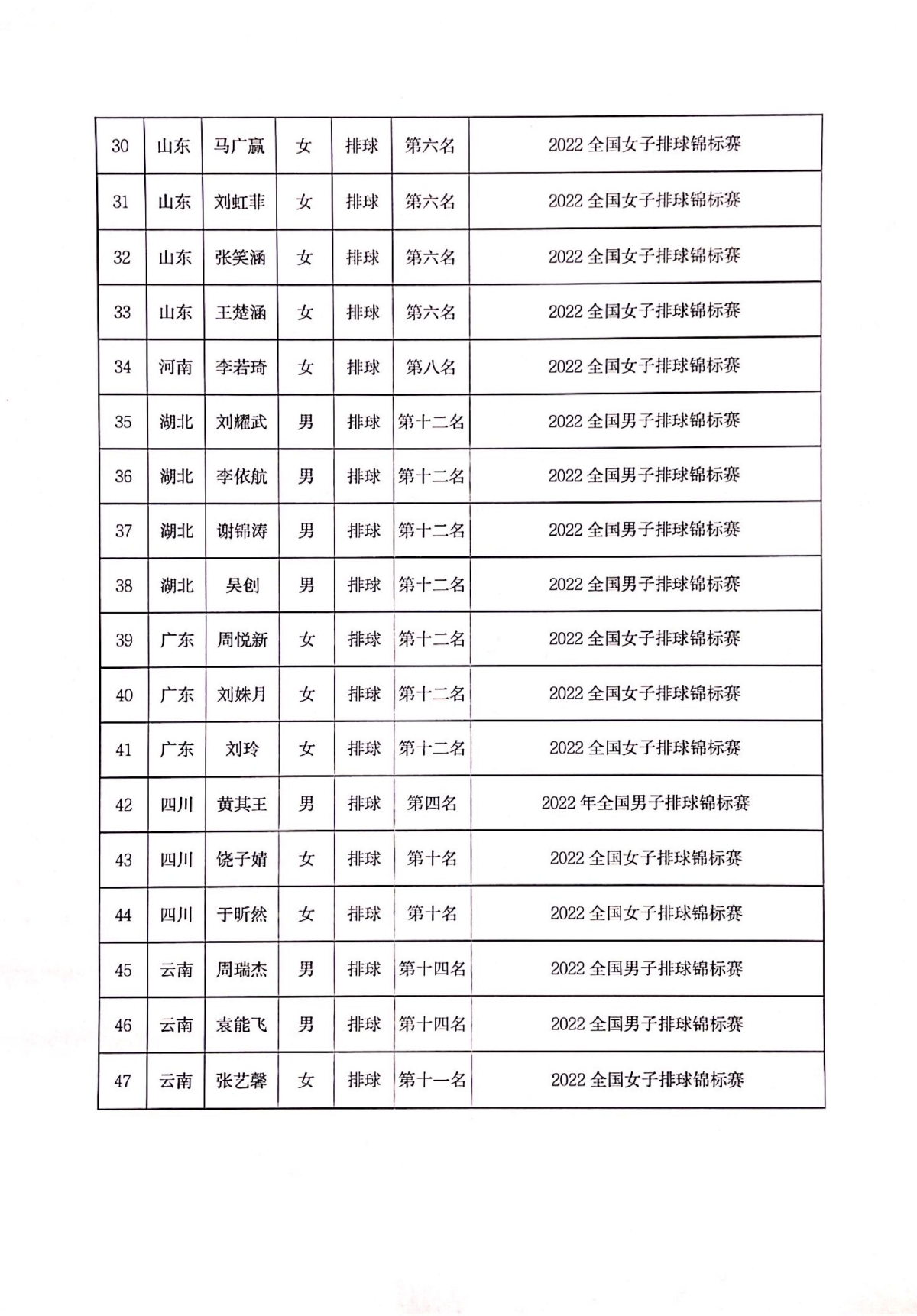 神女三號消費價目表詳解，神女三號消費價目表全面解析