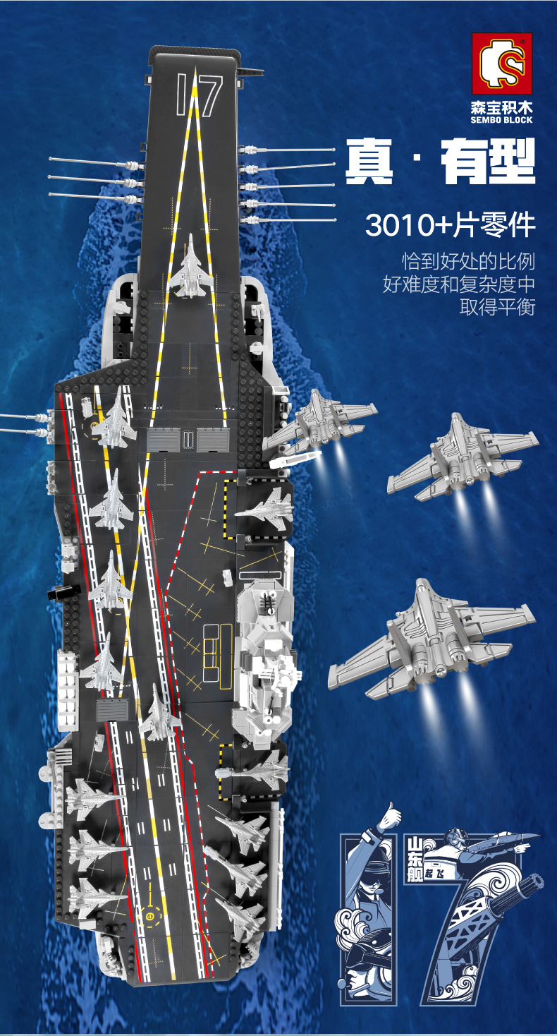 航空母艦?zāi)Ｐ椭i題，航空母艦?zāi)Ｐ椭i題揭秘