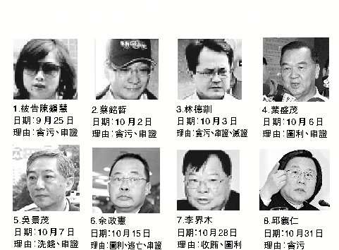百起臺灣間諜案，揭示臺灣間諜活動的歷史與現(xiàn)狀，臺灣間諜案百起揭秘，歷史與現(xiàn)狀深度剖析