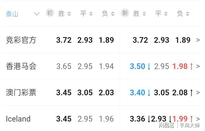 香港與澳門彩票開獎(jiǎng)，文化、經(jīng)濟(jì)與社會(huì)現(xiàn)象的觀察，香港與澳門彩票開獎(jiǎng)背后的文化、經(jīng)濟(jì)與社會(huì)現(xiàn)象觀察