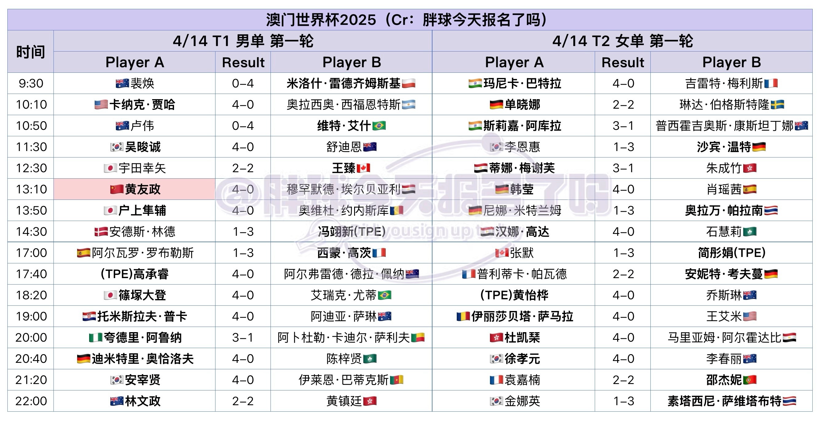 澳門六開結(jié)果2025年開獎記錄今晚直播——探索彩票背后的故事，澳門六開結(jié)果2025年開獎記錄今晚直播，彩票背后的故事揭秘