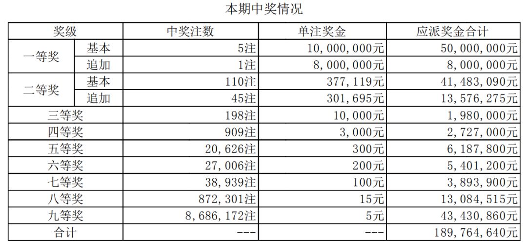 新澳門49碼六開彩開獎結(jié)果查詢，探索彩票世界的魅力與神秘，澳門彩票開獎結(jié)果查詢，揭秘彩票世界的魅力與神秘之旅