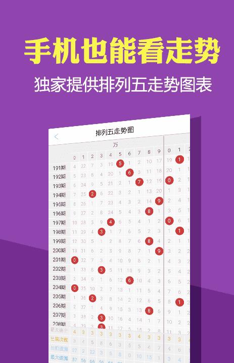 新澳門(mén)六開(kāi)獎(jiǎng)結(jié)果記錄宗合走勢(shì)圖，深度解析與預(yù)測(cè)，澳門(mén)六開(kāi)獎(jiǎng)結(jié)果記錄走勢(shì)圖深度解析與預(yù)測(cè)報(bào)告