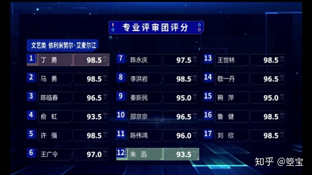 國際形勢評論員排名及其影響力分析，全球國際形勢評論員排名與影響力深度解析